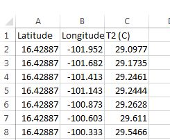CSV example