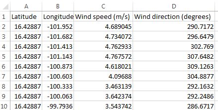 CSV example for wind