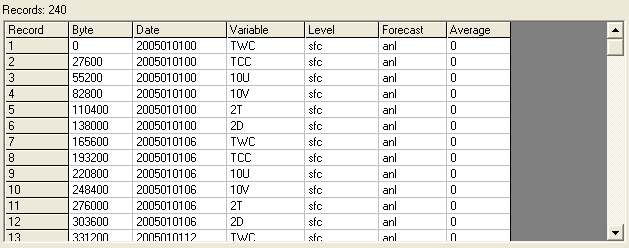 GribAE grid