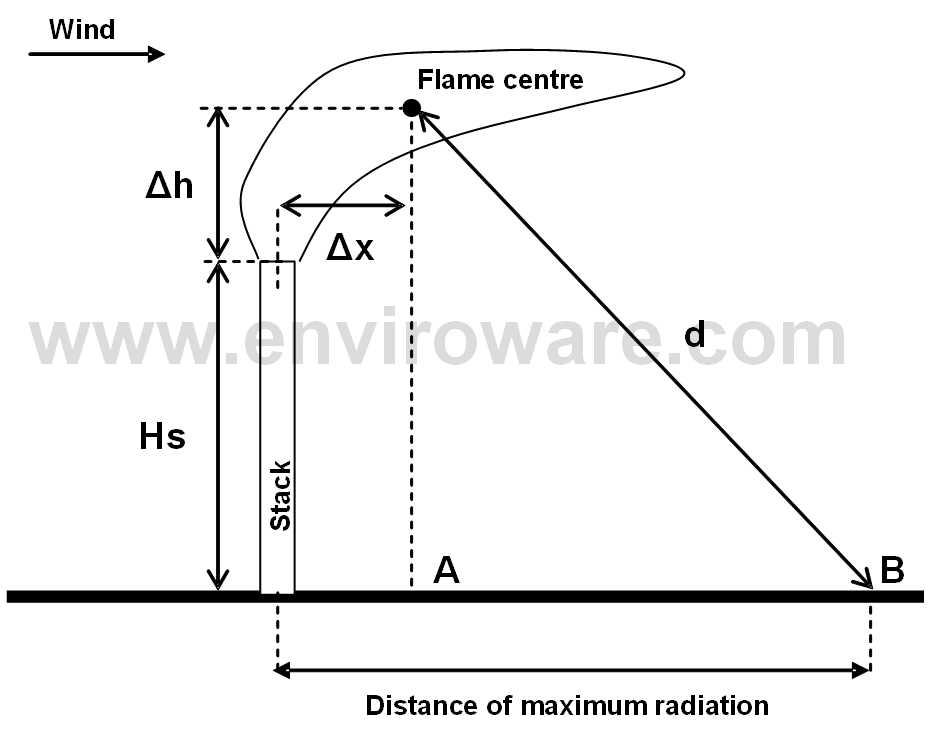 fig1"