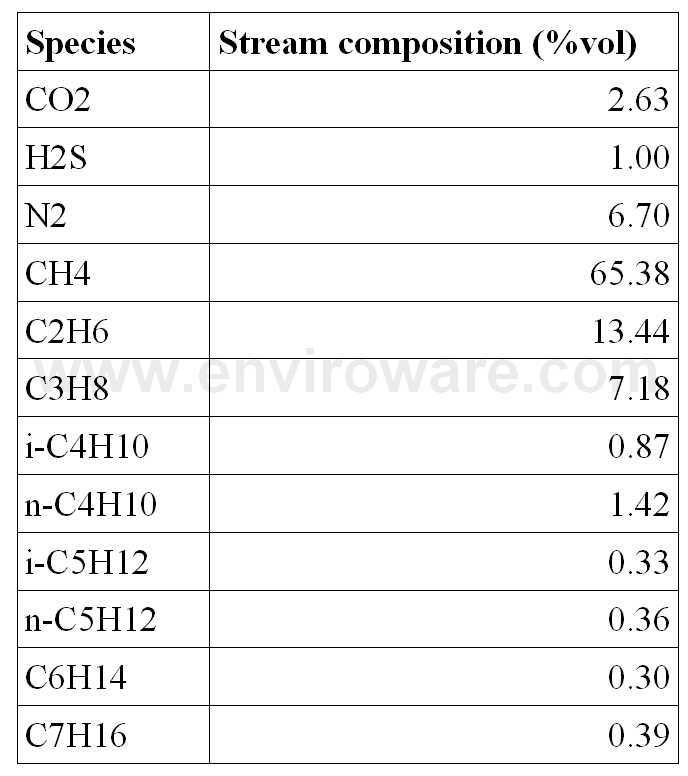 table1"